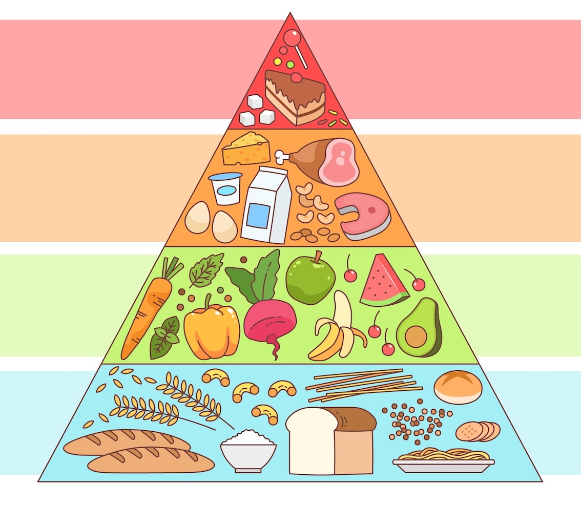 alimentarsi-nutrirsi