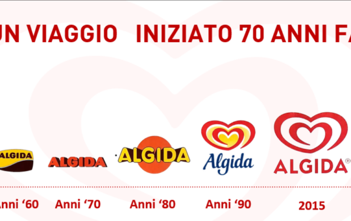 algida-logo