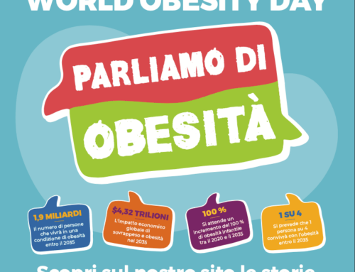 World Obesity Day 2024